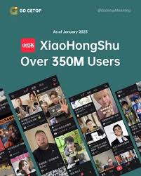 Insights | Gogetop Guides on RedNote (Xiaohongshu), WeChat ...