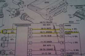 Shift selector will be available through the allison transmission parts distribution center (pdc). Duramax Allison Transmission 1000 Wiring Diagram F7 Kawasaki Wiring Diagrams Source Auto3 Tukune Jeanjaures37 Fr