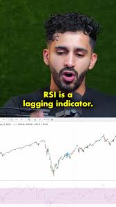 Umar Ashraf Strategy