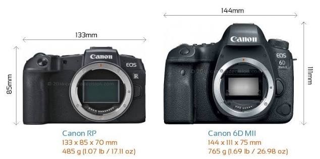 Canon EOS RP và 6D Mark II: "gà nhà" đá nhau bên nào thắng?