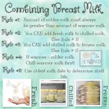 Pin On Breastfeeding