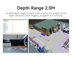 Image result for opencv depth map