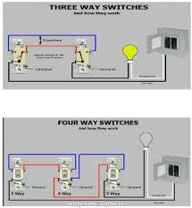 Check spelling or type a new query. 3 Way Switch Outlet Diagram Novocom Top