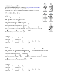 G e am the baffled king composing hallelujah. Hallelujah In Key Of G Ukulele Chord Chart Song Structure Musical Compositions
