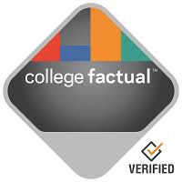 Our mission at fiu online is to assist all of our students as they plan the next phase of their lives with our online programs. Illinois State International Students Information On International Students By Country At Illinois State University