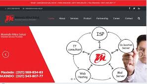 Baca Info Online Cara Melamar Kerja Di Maxindo Lowongan Kerja Di Maxindo Membaca