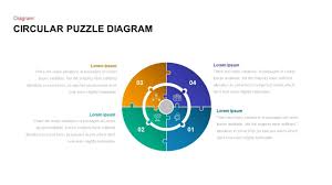 3 piece puzzle found in: Circular Puzzle Diagram Template For Powerpoint Slidebazaar