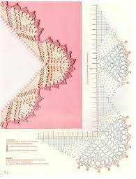 crochet edging with corner diagram crochet edging