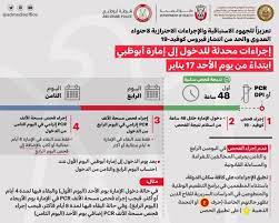 وفي الفترة السابقة كان من الضروري إبراز نتيجة سلبية. ØªØ­Ø¯ÙŠØ« Ø¥Ø¬Ø±Ø§Ø¡Ø§Øª Ø¯Ø®ÙˆÙ„ Ø£Ø¨ÙˆØ¸Ø¨ÙŠ Ù…Ø­Ù„ÙŠØ§Øª Ø£Ø®Ø±Ù‰ Ø§Ù„Ø¥Ù…Ø§Ø±Ø§Øª Ø§Ù„ÙŠÙˆÙ…