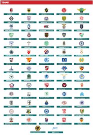 The turkey national football team (turkish: Chelsea Send Team To Altinordu Izmir Cup Youth Tournament Featuring 72 Clubs From 24 Countries