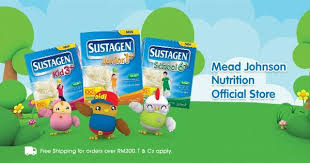 Gambar makanan nutrisi piramid makanan dengan seragam png dan psd untuk muat turun percuma. Laura Erlyna Lauraerlyna Profile Pinterest