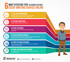 Best Essay Writing Service | Writing services, Best essay writing service, Essay  writing
