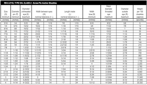 Welded Chain Size Chart Related Keywords Suggestions