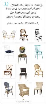 The Dining Room Chairs Cost What Dining Room Chairs Black Dining Room Chairs Affordable Chair
