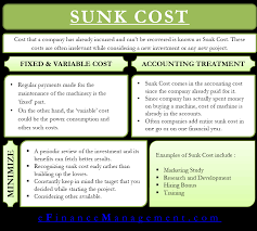 A sunk cost refers to money that has already been spent and which cannot be recovered. Sunk Cost Meaning Dilemma Examples And More