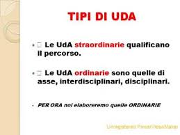 Come Costruire Una Unita Di Apprendimento Youtube