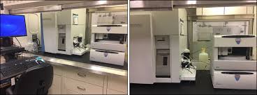 Kitchen set aluminium hplc method development. Https Info Ornl Gov Sites Publications Files Pub104607 Pdf