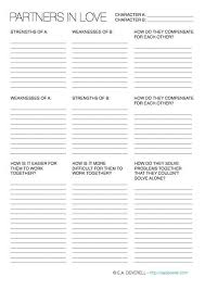 My Favourite Couples Are Ones That Work Together As A Team This Writing Worksheet Is For Creating Characters Tha Novel Writing Book Writing Tips Writing Words