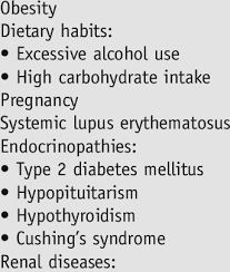Image result for Hypertriglyceridemia