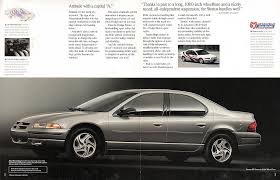 Image result for Light Silverfern 1995 Chrysler
