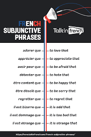 In addition to knowing how french restaurants list their food items and prices, as well as the names of courses, you should also familiarize yourself with special food terms. 900 Learning French Ideas In 2021 How To Speak French Learn French French Vocabulary