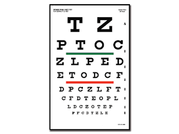 Many snellen charts do not contain lines of small letters and are truncated to 6/4, 6/4.5, 6/5 or even 6/6. Snellen Optometric Chart 6 M 23x35 5 Cm Doctors Orders Ltd