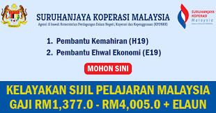 Maklumat kekosongan ini adalah seperti yang diiklankan. Jawatan Kosong Kerajaan 2017 Suruhanjaya Koperasi Malaysia Skm Kelayakan Spm