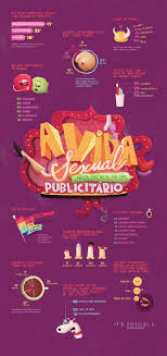 Pin On Infograficos