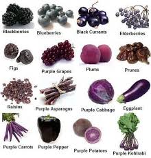 Fruits And Vegetables Vocabulary In English Eslbuzz Learning English Purple Vegetables Purple Food Fruit List