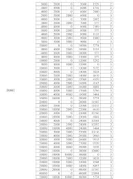 Cn102671254b Drug Delivery Devices And Related Systems And