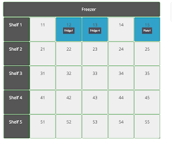 How To Make Every Item Inside A Container Shrink With Resize Css Stack Overflow