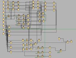 Plc Automazione Industriale