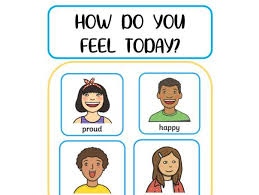 Feelings Check In Chart By Sloughlin301 Teaching Resources