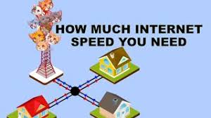 Download time calculator will accurately calculate the time needed to download a file for multiple internet connection speeds. What Is A Good Internet Speed A Guide To How Much You Need Broadbandnow Com