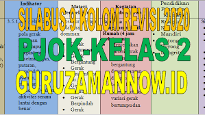 Download contoh kkm pjok kelas 2 kurikulum 2013 semester 1 dan 2. Silabus 9 Sembilan Kolom Pjok Kelas 2 Revisi 2020 Guru Zaman Now