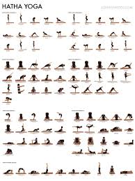 Hatha Yoga Pose Chart Hatha Yoga Poses Yoga Poses Chart