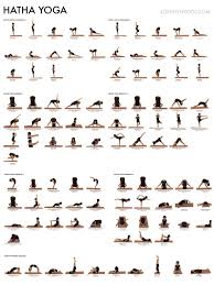 hatha yoga pose chart hatha yoga poses yoga poses chart