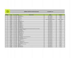 Banco macro news and bma price. Nomina Agentes De Recaudacion