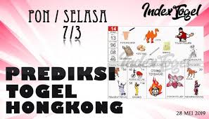 Prediksi Togel Hk Mbah Bonar 28 Mei 2019 Mei Tolak Peluru Buku