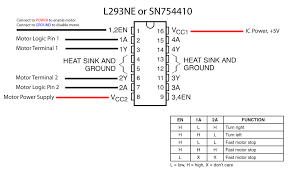 Experiment Guide For The Sparkfun Tinker Kit Learn Sparkfun Com