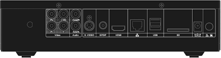 The player has not been updated in the last 247 days, usually due to lack of internet connectivity or cd update. Moodnafo Com