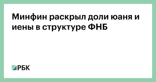 Положение о министерстве финансов республики беларусь. Minfin Raskryl Doli Yuanya I Ieny V Strukture Fnb Finansy Rbk