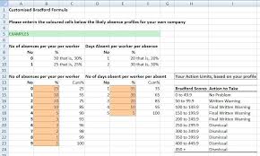 bradford score excel with excel master