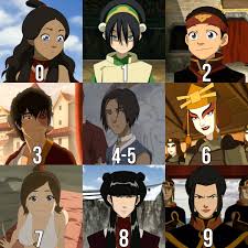 The last airbender don't have officially set birthdays in the series (and who knows if the universe uses the same calendar that people use in the real world), it's easy to guess what zodiac sign they might have, based on their. Zuko On Twitter Which Avatar The Last Airbender Character Are You Based On The Last Digit Of Your Like