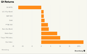 David Braem (@davidbraem)