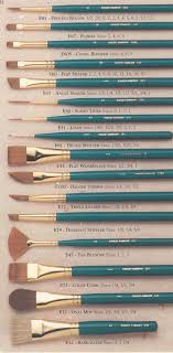 8 Essential Paint Brushes You Should Know About Watercolor