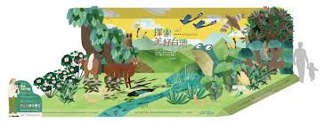 台灣高鐵x 國際珍古德教育及保育協會 探索美好台灣 綠展演on behance world map world diagram