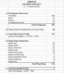 Menyelami Logika Laporan Keuangan Keuangandesa Info Mengawal Tata Kelola Keuangan Desa