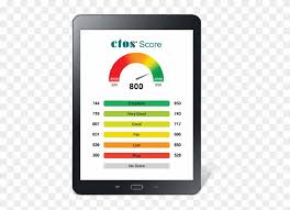 Junior python engineer junior python engineer to join a team in one of australia's best known companies. Get Myctos Score Report Ctos Hd Png Download 568x594 4468563 Pngfind