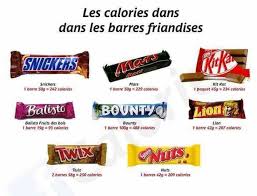 Calories Barres Chocolatees Cibo